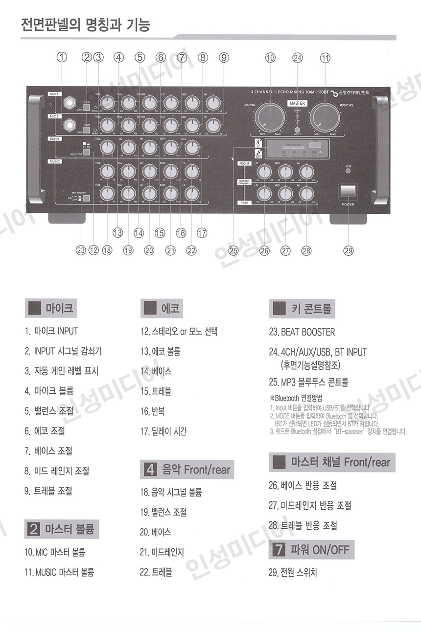 KAM-550BTSPEC2.jpg